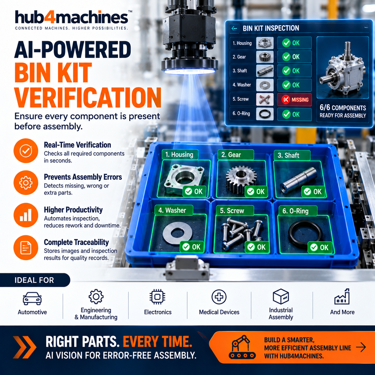 AI-Powered Bin Kit Verification & Component Inspection System